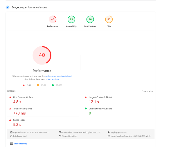 Google Pagespeed Insights Showing low performance score of 40