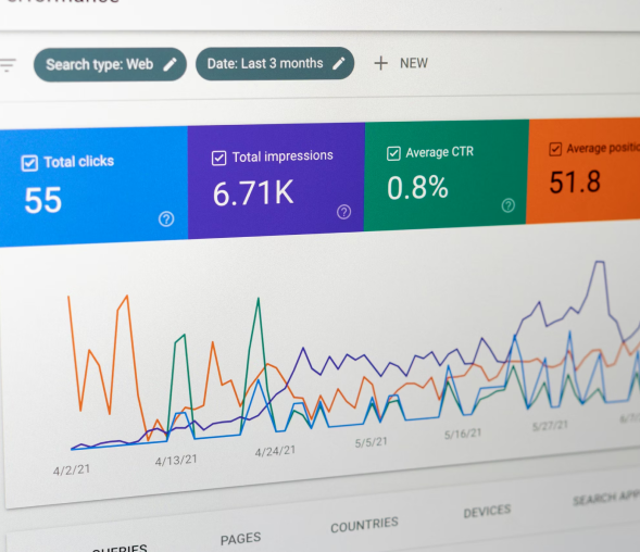 Google Search Console showing Clicks and Impressions